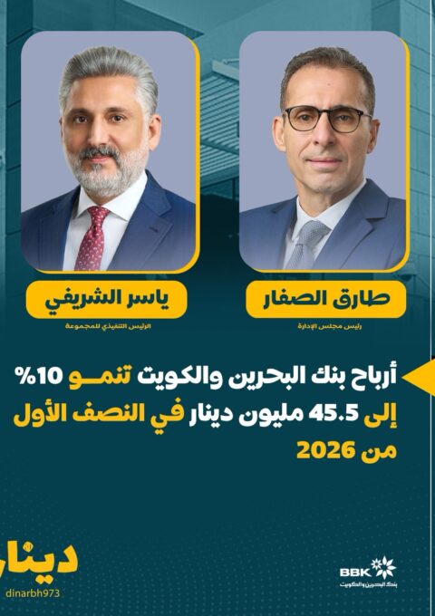 أرباح بنك البحرين والكويت تنمو 10% إلى 45.5 مليون دينار في النصف الأول من 2026أعلن بنك البحرين و